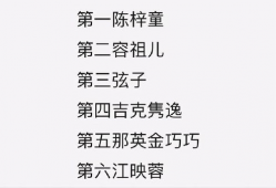 吃瓜爆料李沁邓伦,吃瓜群众热议恋情真相