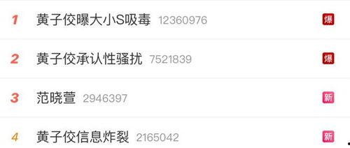 娱乐吃瓜直播最近好多,娱乐吃瓜直播现象解析